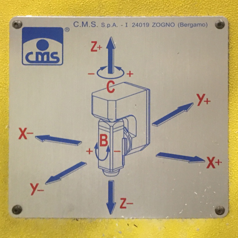 CMS 5-axis picture showing axes and names.